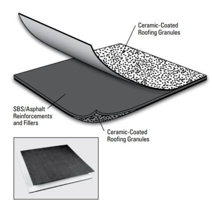Fry Roofing Inc Images